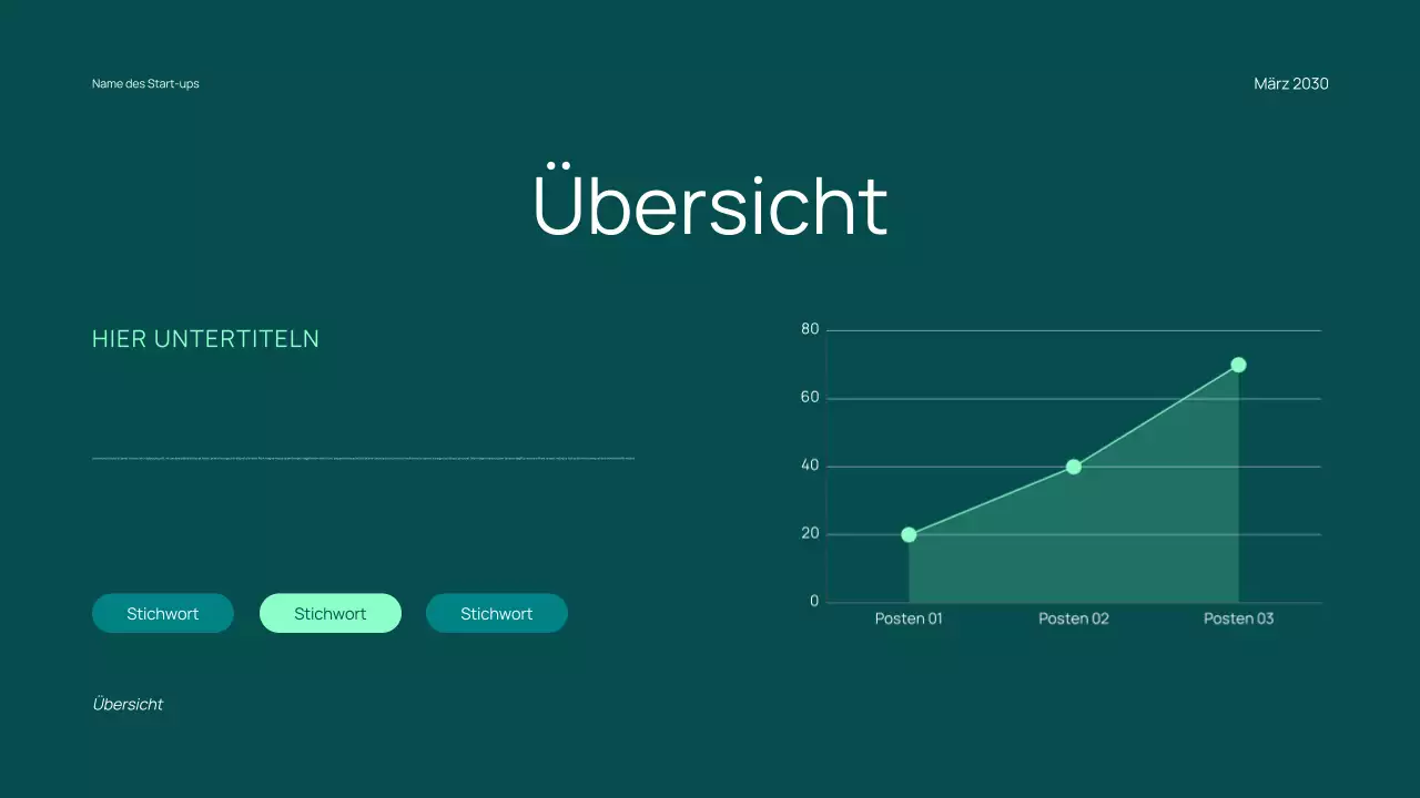Minimaler, trendiger Finanzierungsvorschlag für Startups