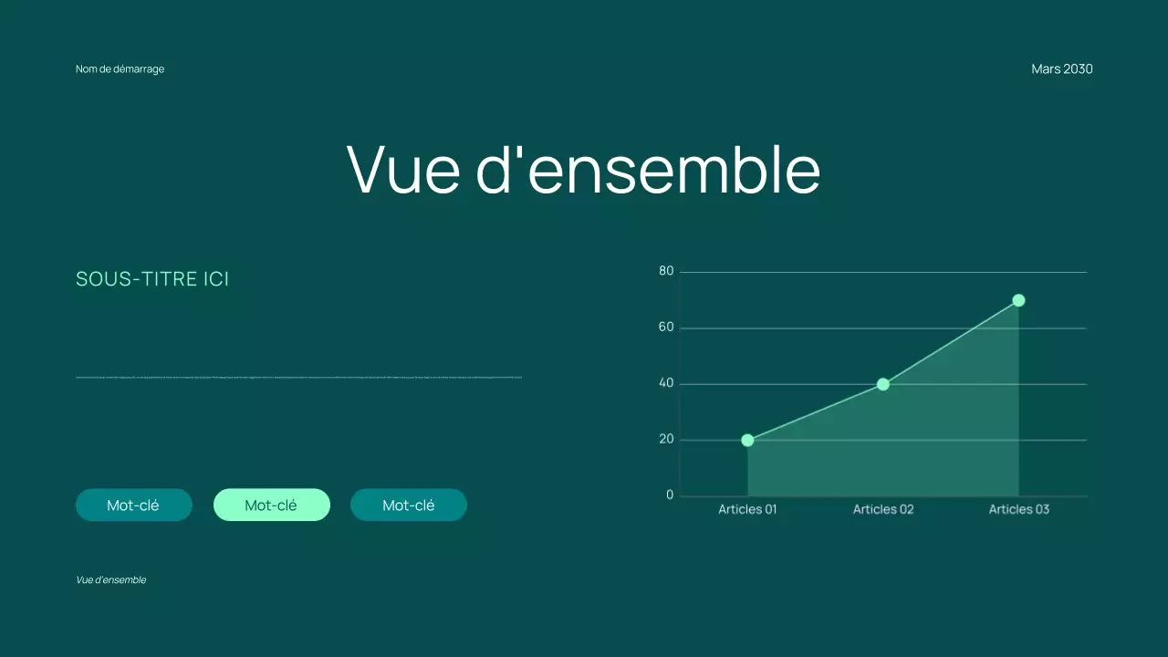 Proposition de financement minimaliste pour une startup à la mode