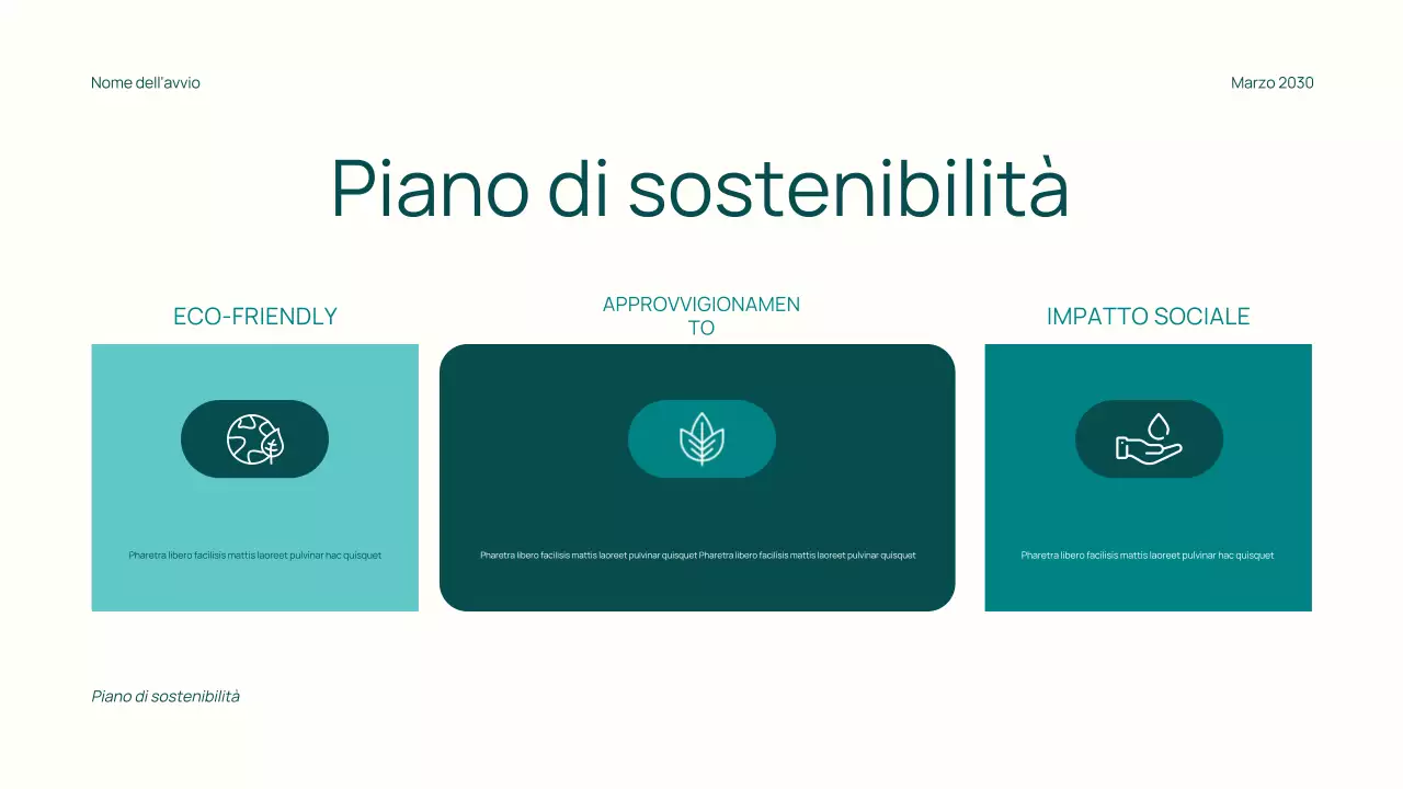 Proposta di finanziamento minima per startup alla moda