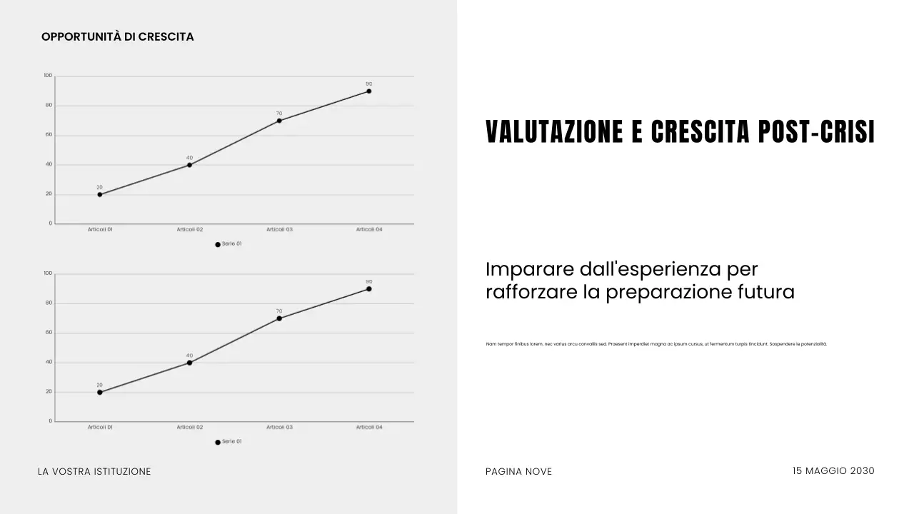 Presentazione del webinar aziendale