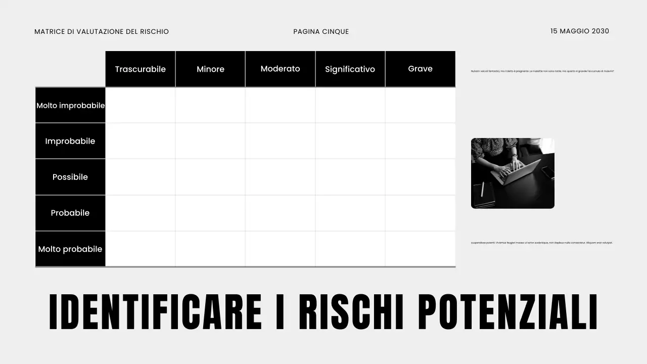Presentazione del webinar aziendale