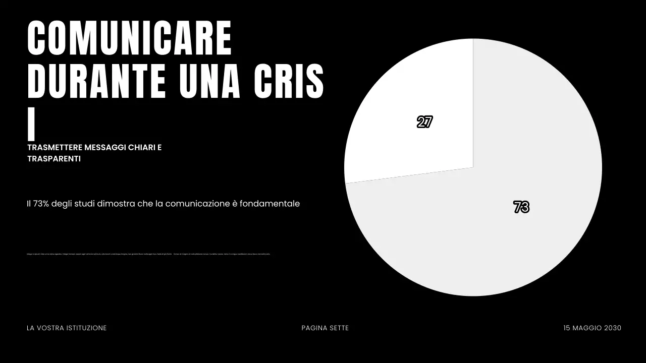Presentazione del webinar aziendale