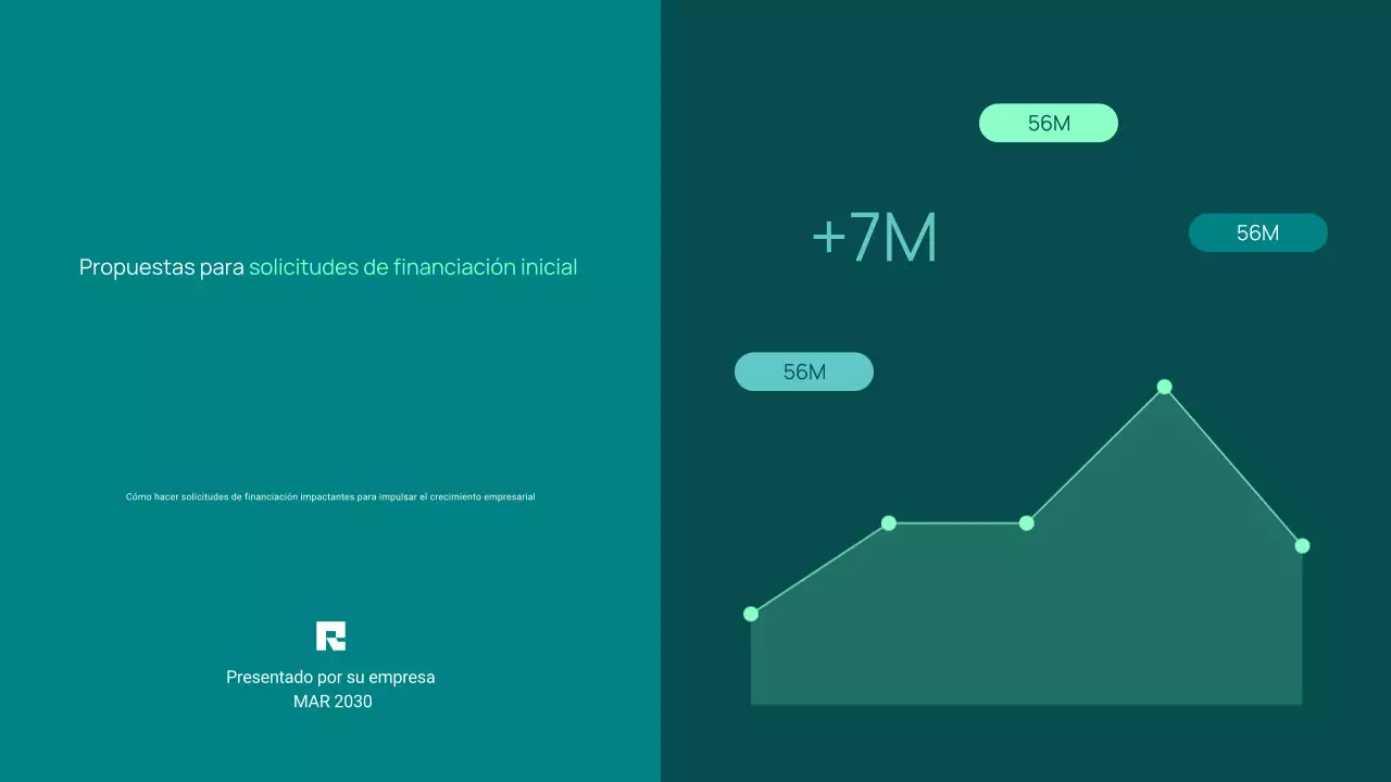 Propuesta de financiación minimalista para startups de moda
