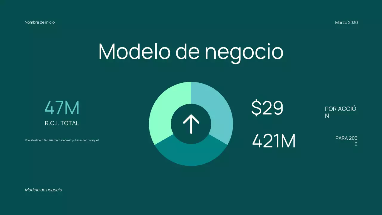 Propuesta de financiación minimalista para startups de moda