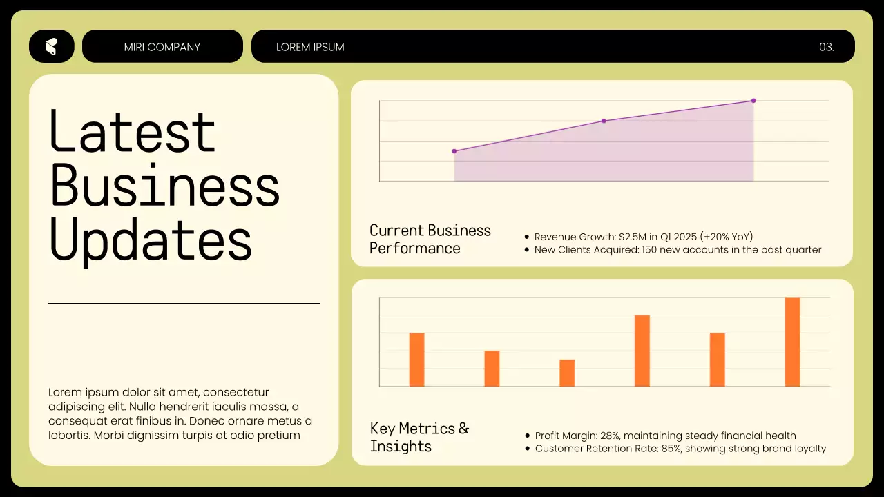 Yellow Modern Budget Planning Presentation