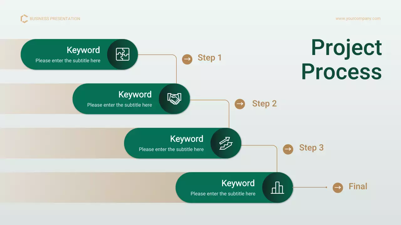 Green Gold Professional Project Management Plan Presentation