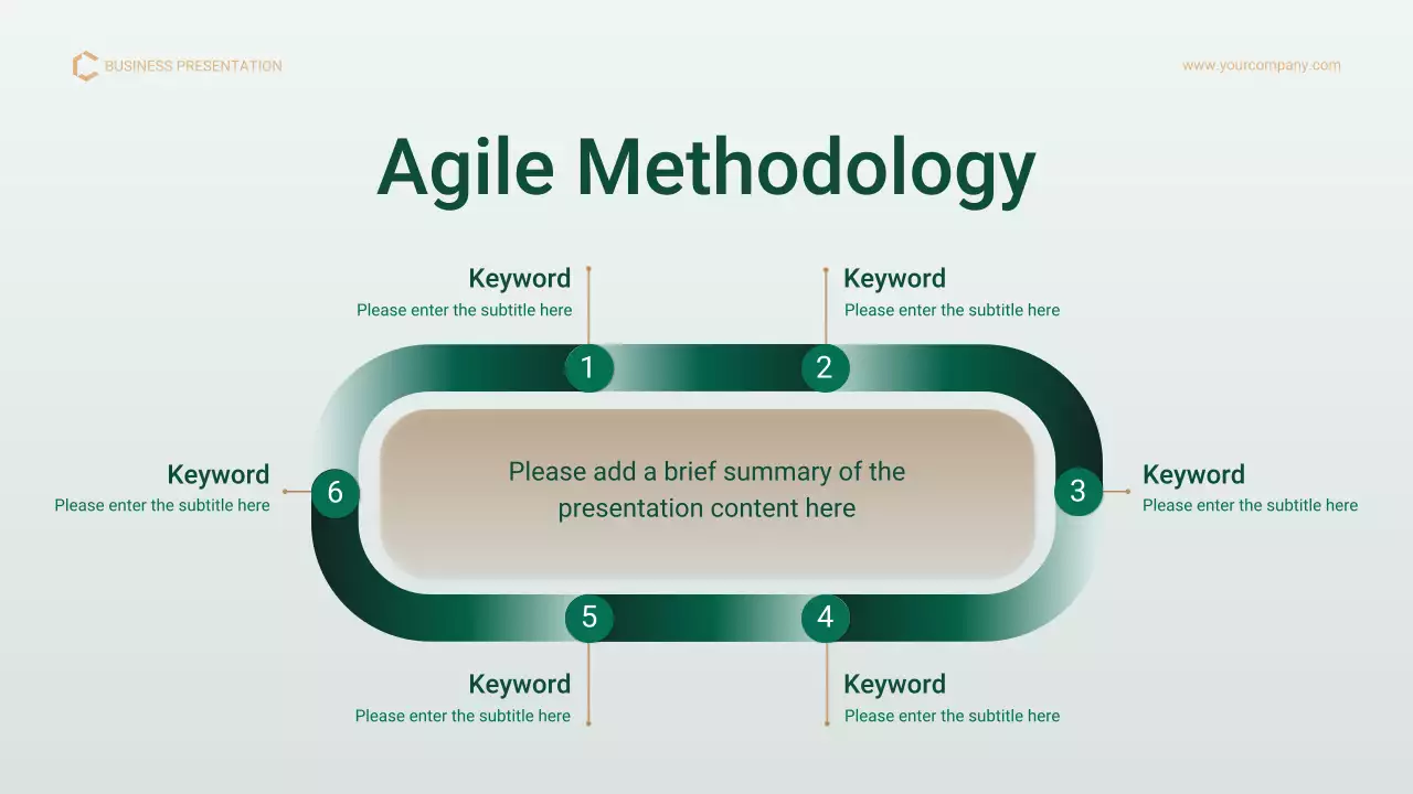 Green Gold Professional Project Management Plan Presentation