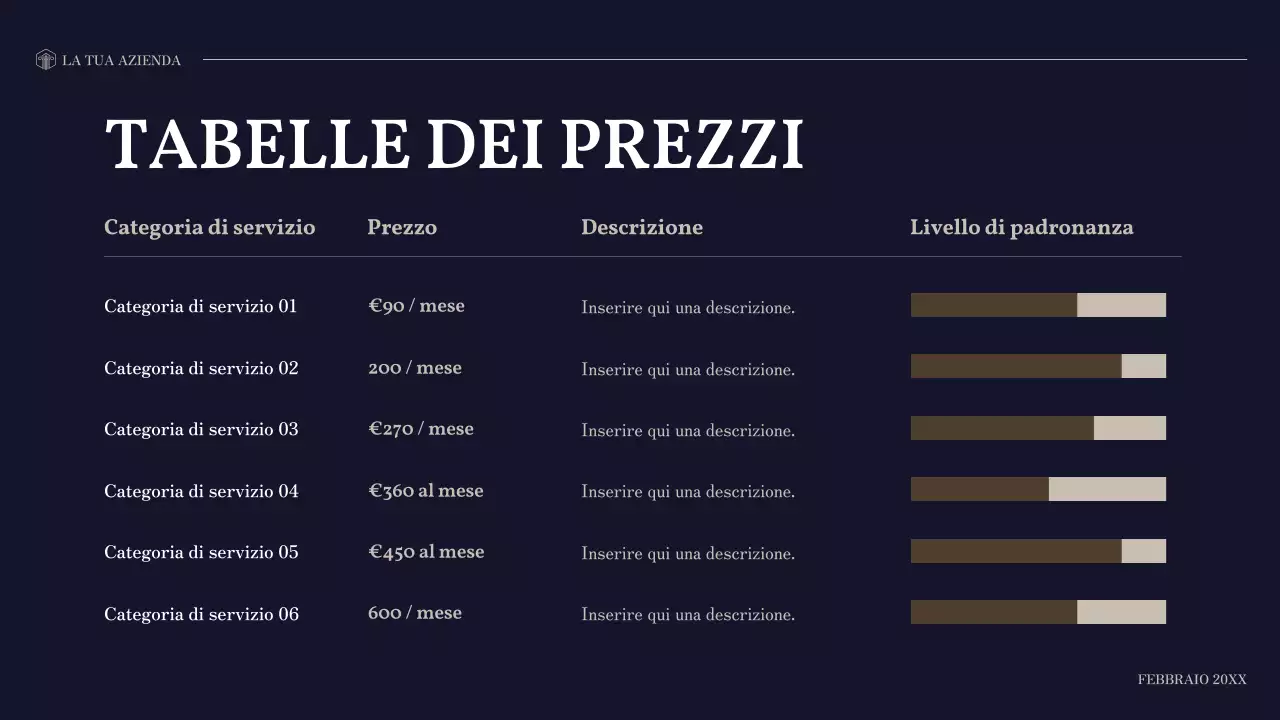 documento legale professionale della marina