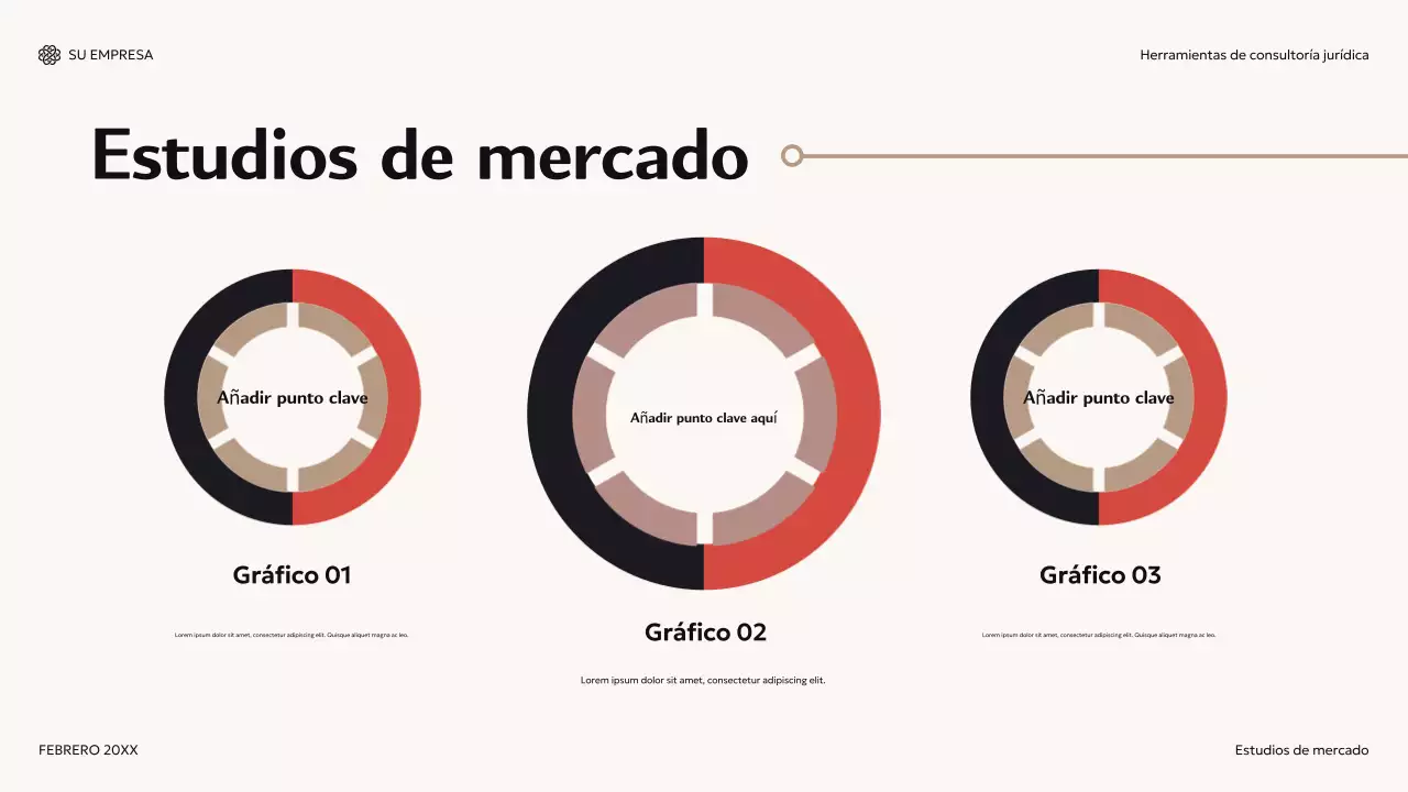 Guía de consultoría moderna de Red