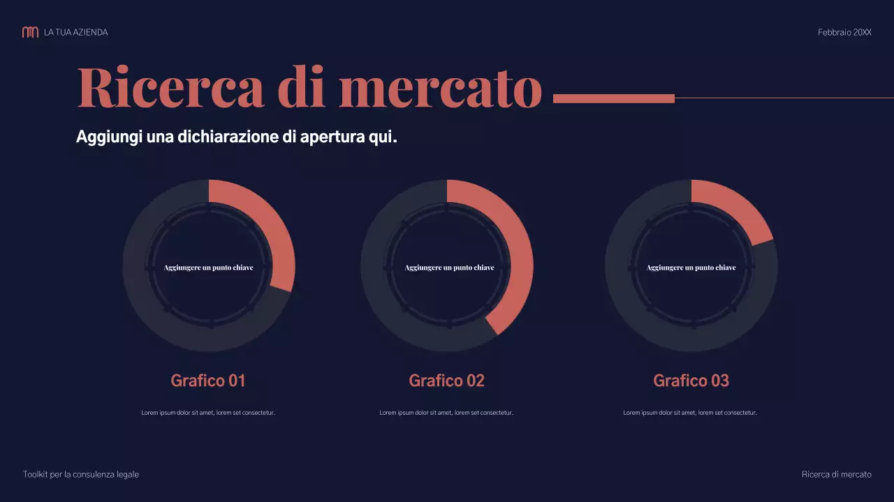 guida legale moderna della marina