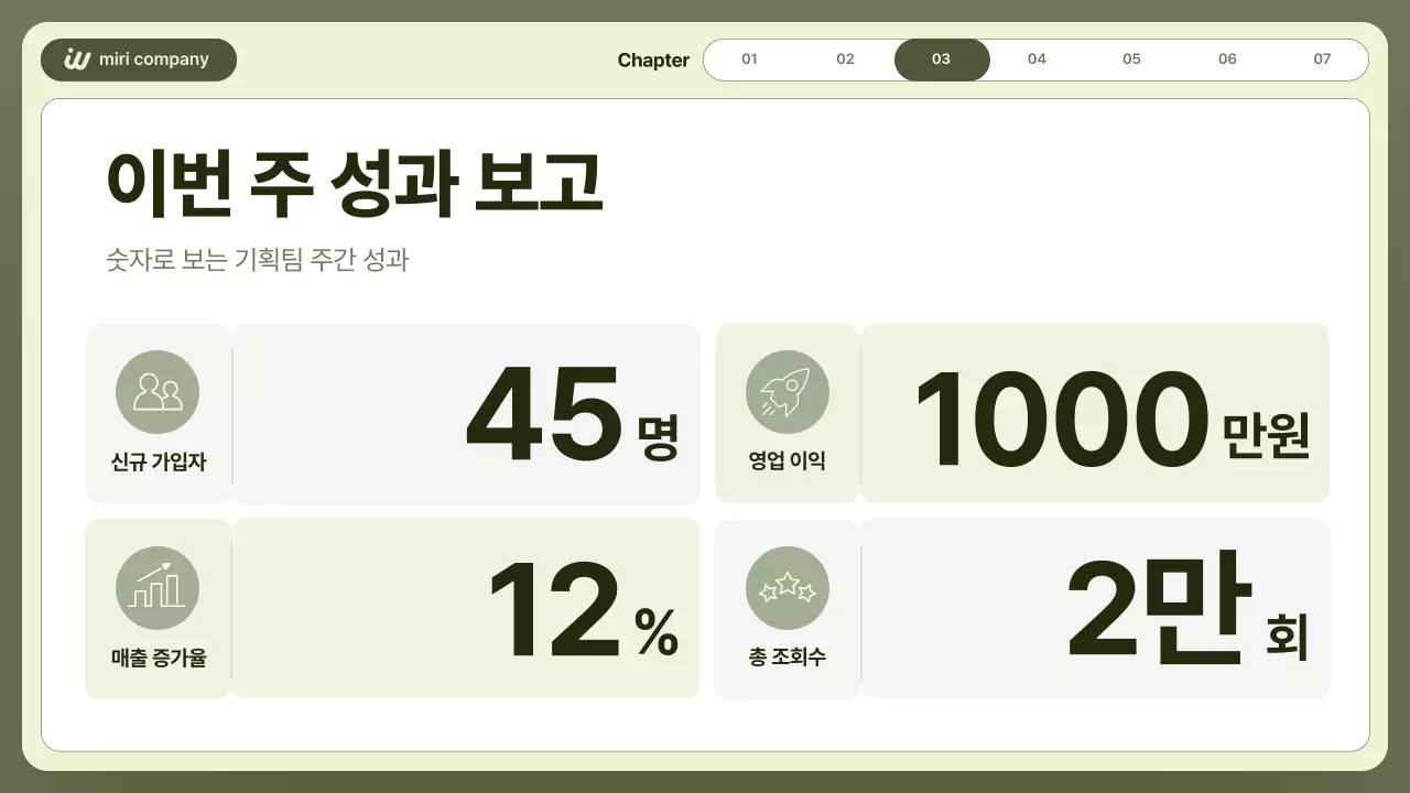 카키 깔끔 보고서 정보 전달