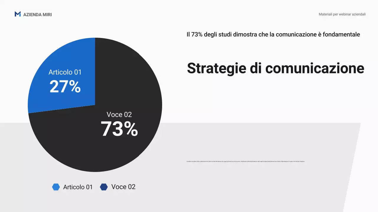 Presentazione promozionale del webinar aziendale Blue Professional