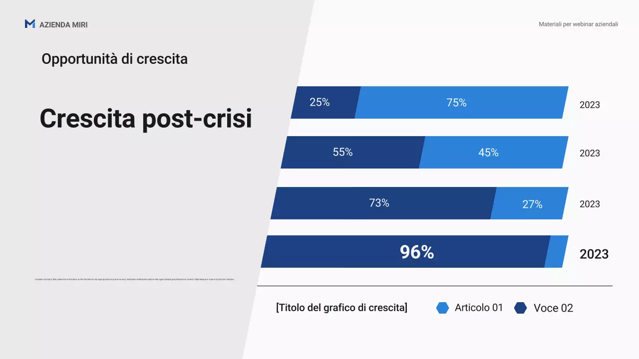 Presentazione promozionale del webinar aziendale Blue Professional