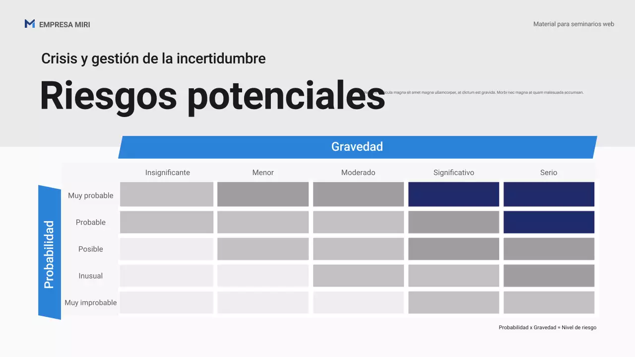 Presentación de la promoción del seminario web empresarial profesional de Blue