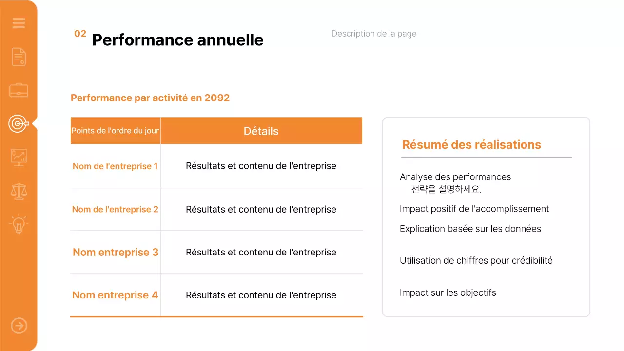 Rapport Orange Modern