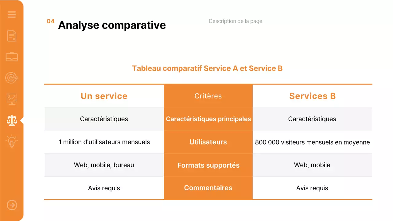 Rapport Orange Modern