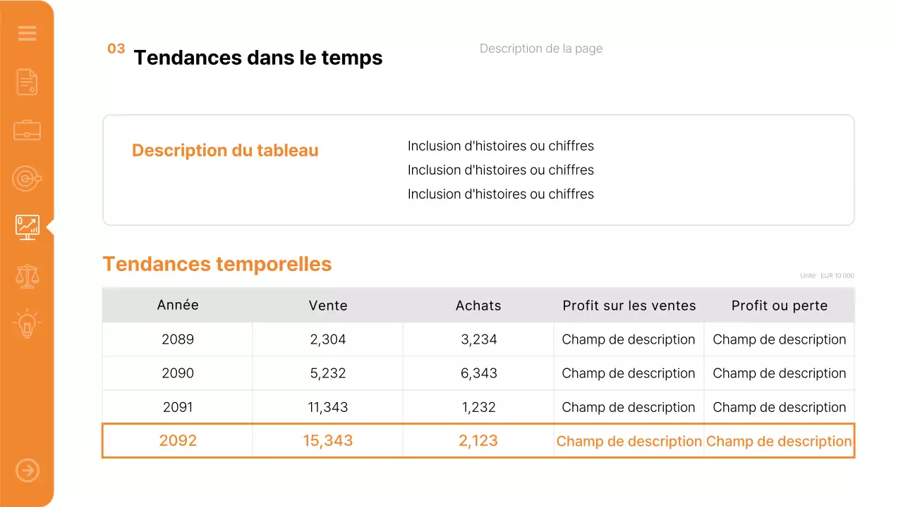 Rapport Orange Modern