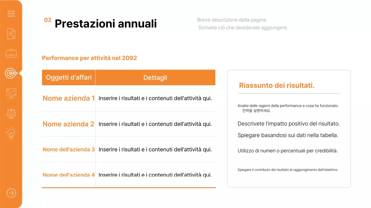 Rapporto di rapporto moderno arancione