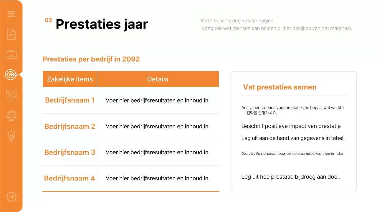 Oranje Modern Rapport Rapport