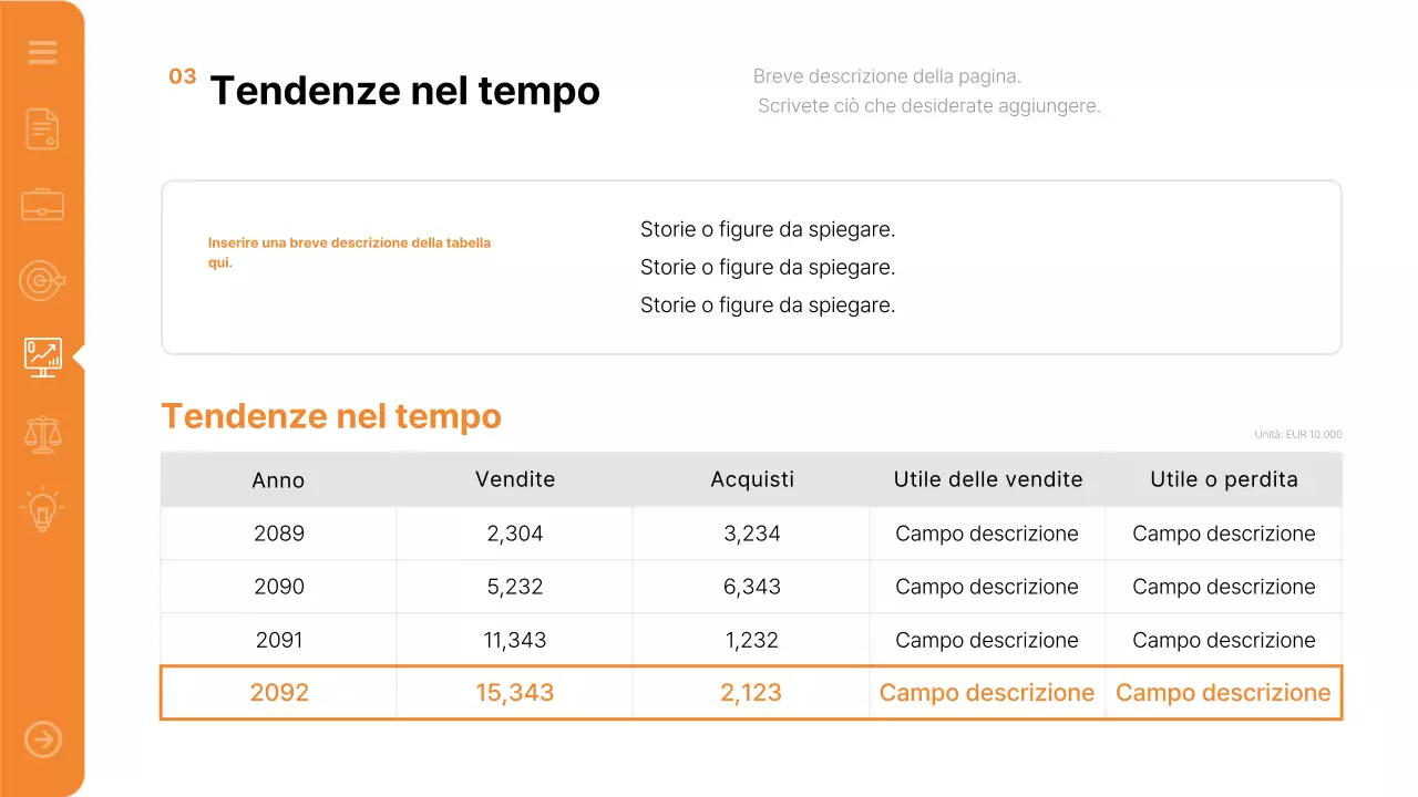 Rapporto di rapporto moderno arancione