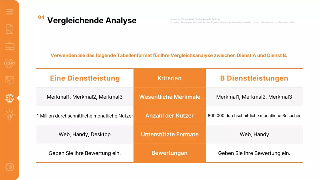 Orange Modern Report Bericht