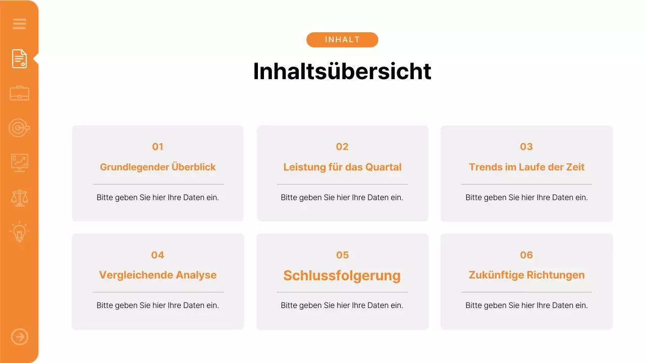 Orange Modern Report Bericht