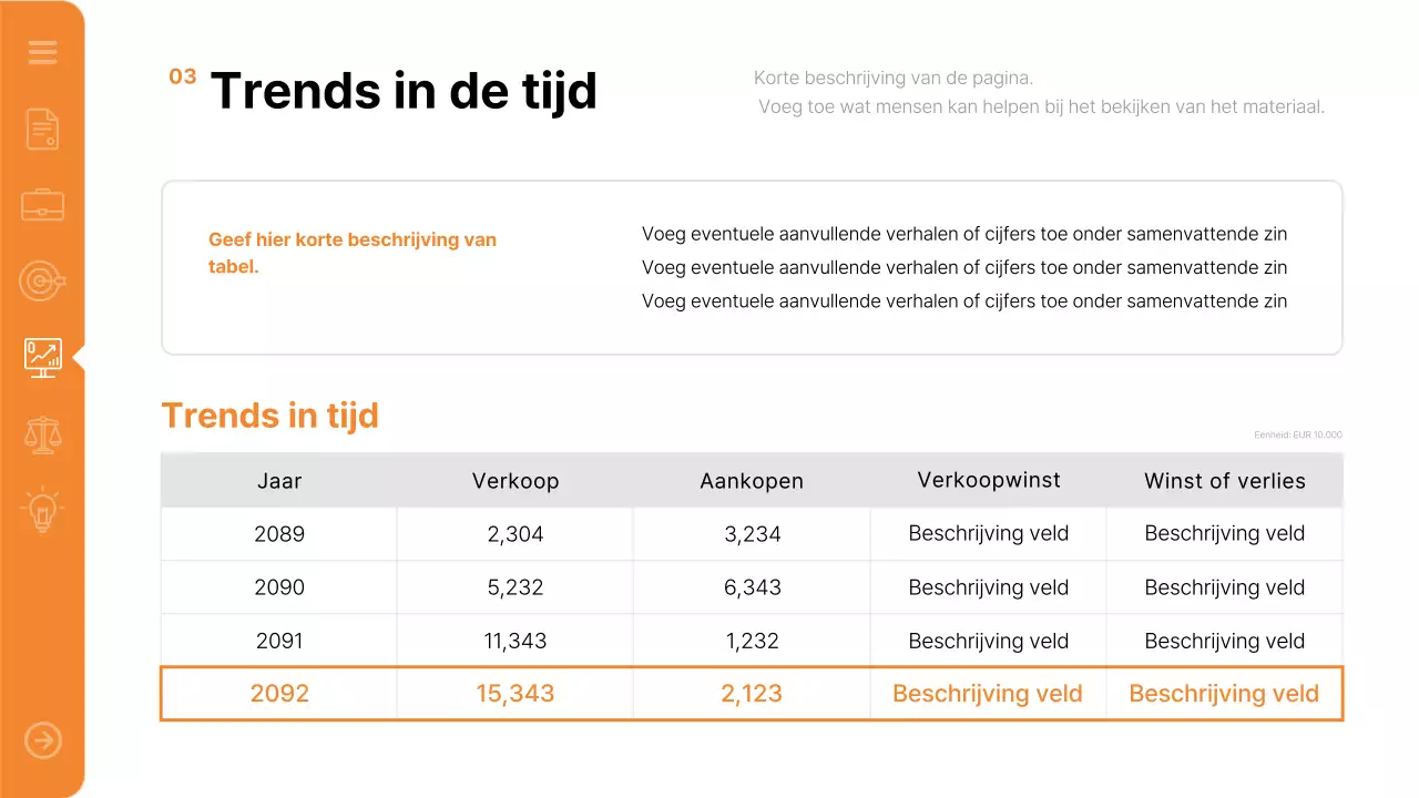 Oranje Modern Rapport Rapport