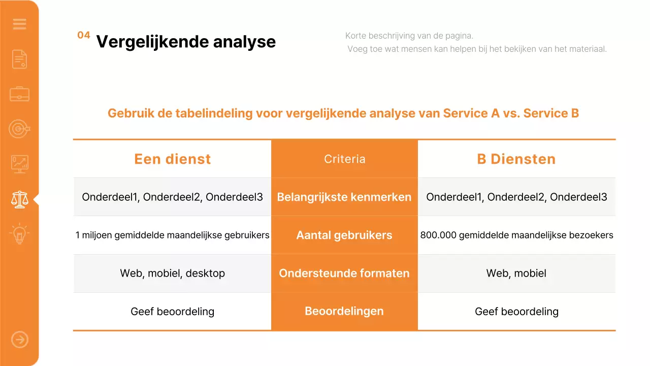 Oranje Modern Rapport Rapport
