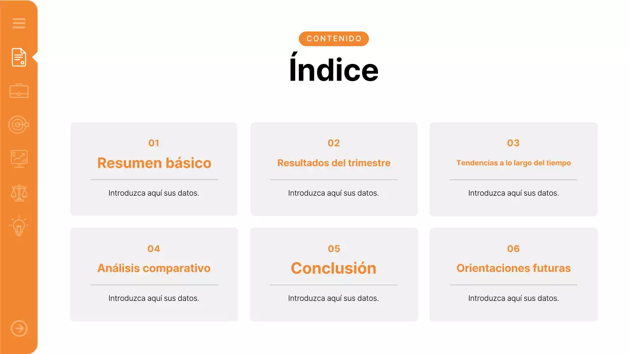 Informe de Orange Modern Report