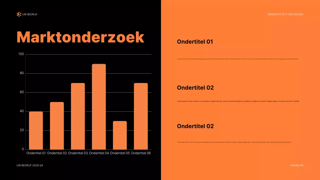 oranje modern IT presentatiedocument