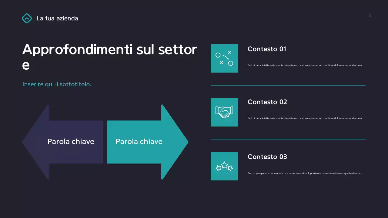 Presentazione aziendale geometrica verde acqua