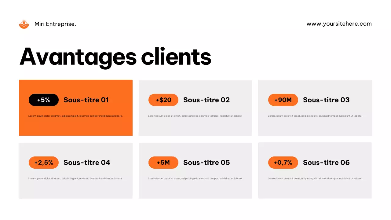 Publicité de l'agence Orange Modern