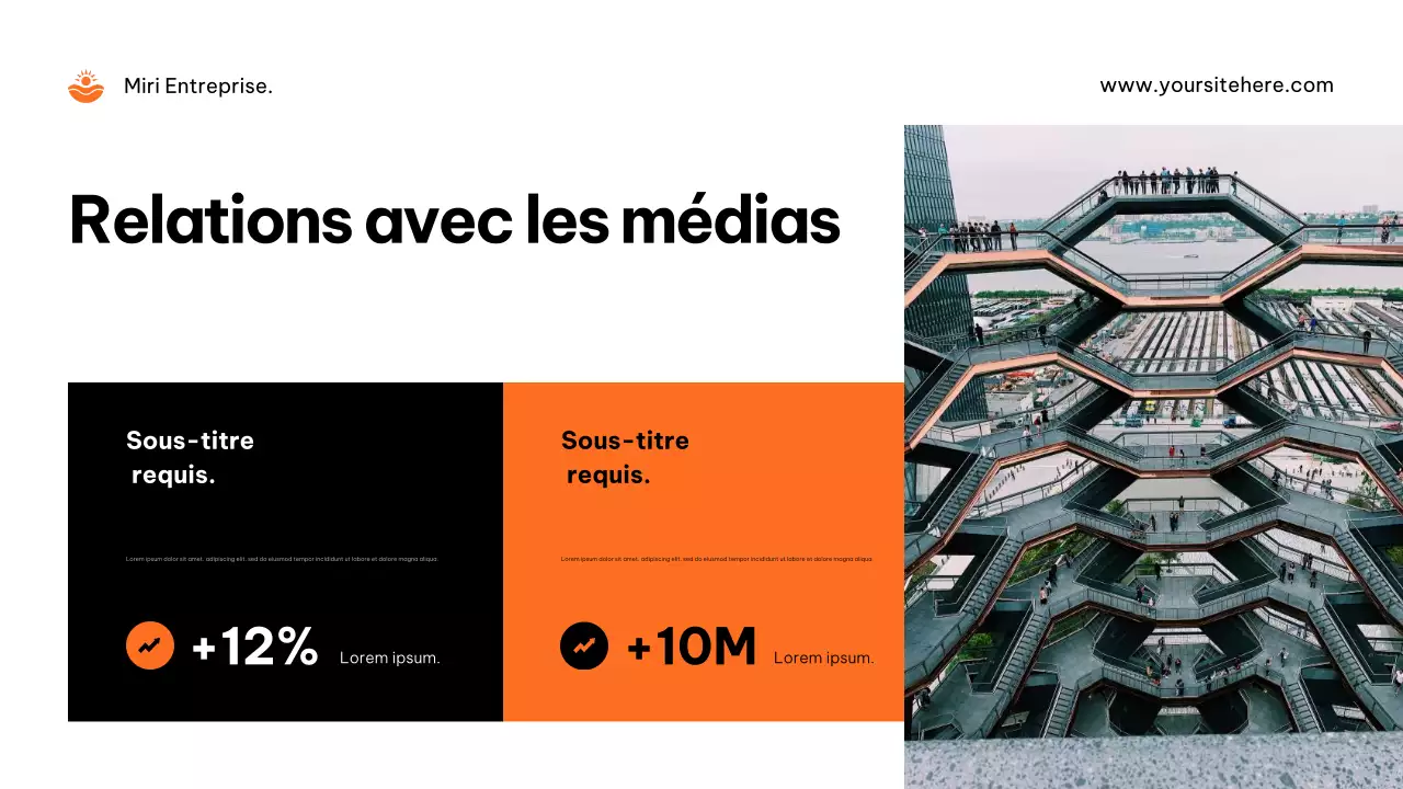 Publicité de l'agence Orange Modern