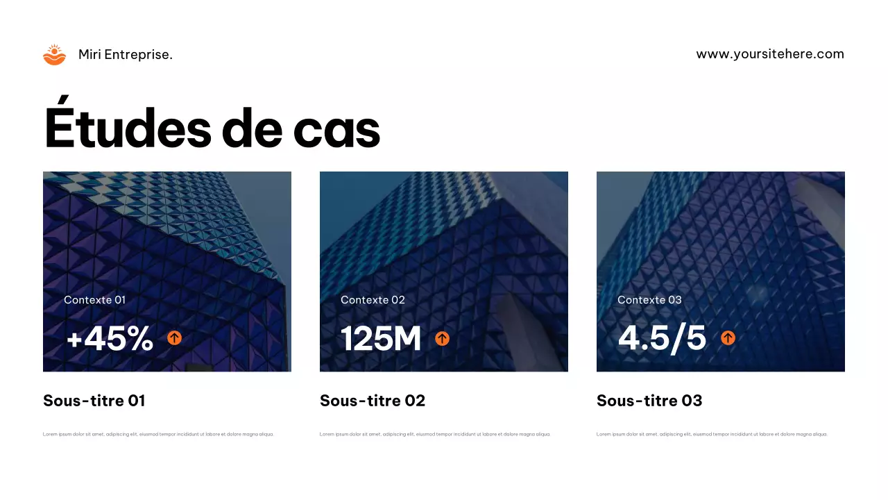 Publicité de l'agence Orange Modern