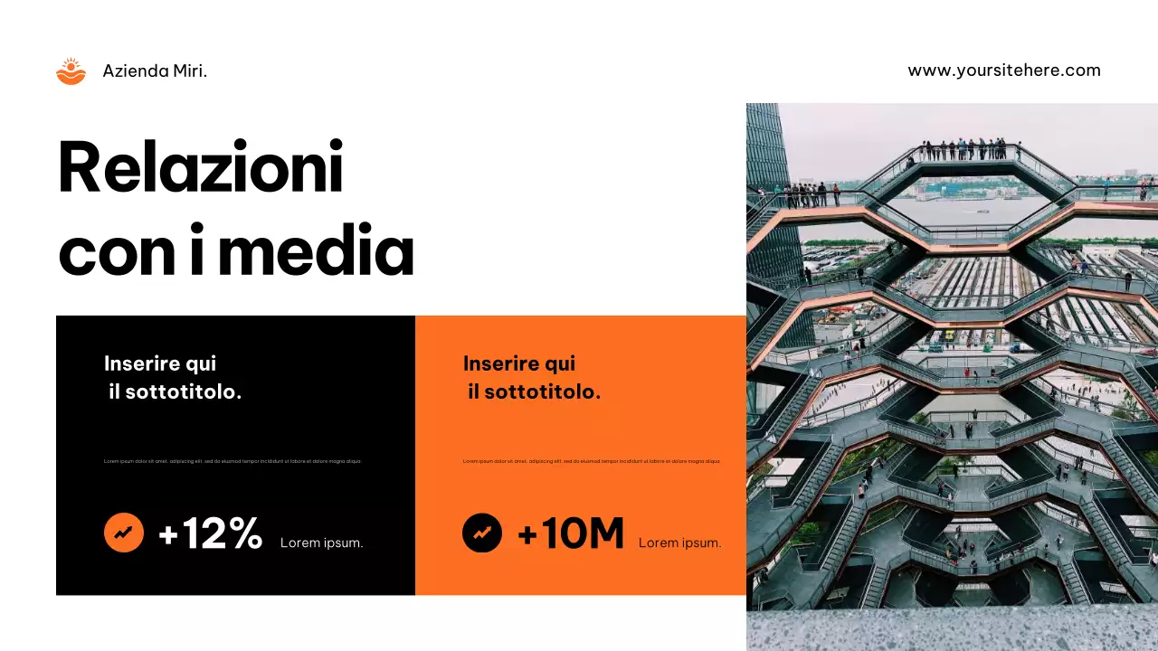 Pubblicità dell'agenzia Orange Modern