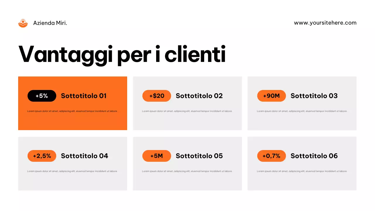 Pubblicità dell'agenzia Orange Modern