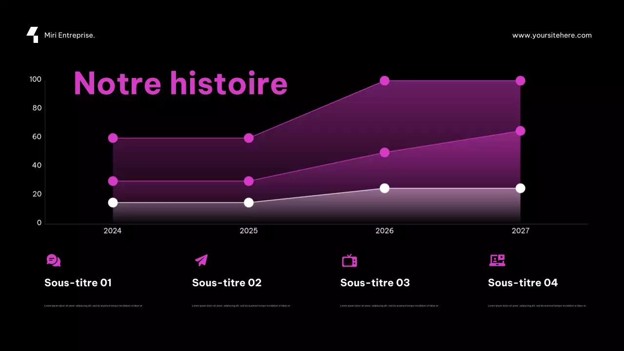 Promotion de la cybersécurité futuriste violette