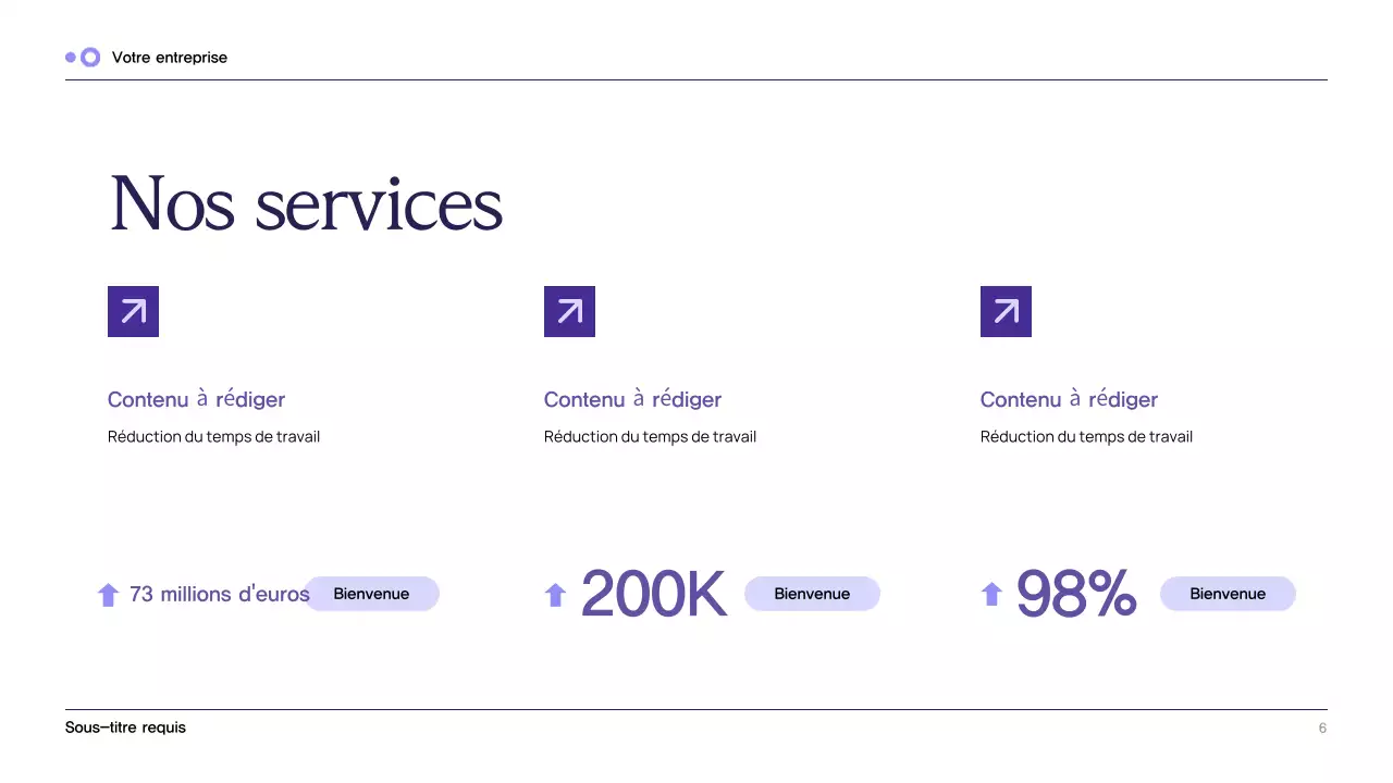 Guide juridique de Purple Classic