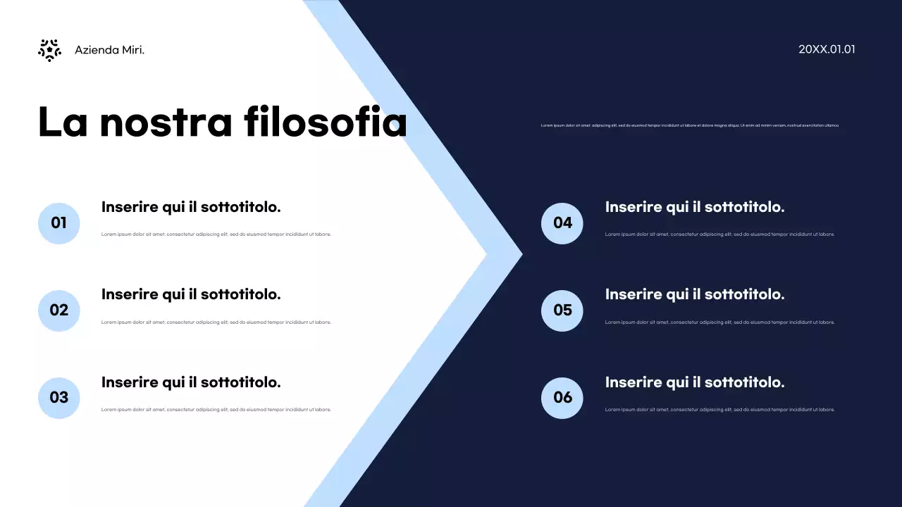 Guida ai media moderni della Marina
