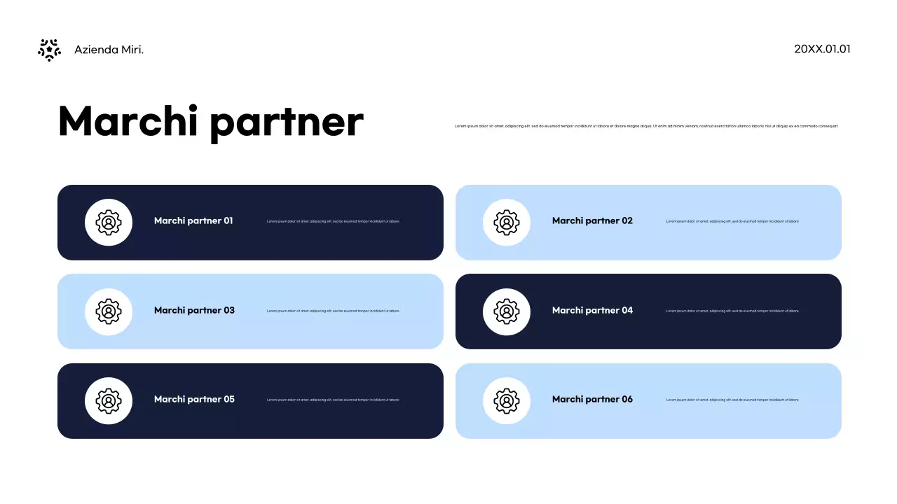 Guida ai media moderni della Marina