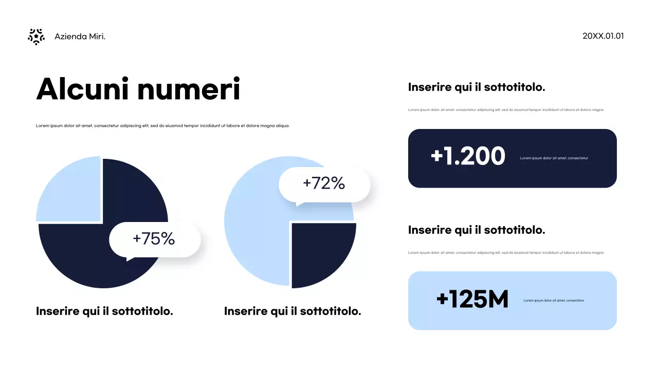 Guida ai media moderni della Marina