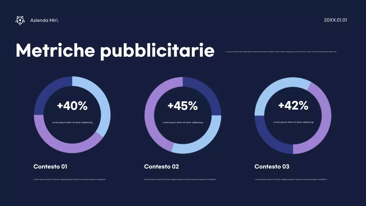 Guida ai media moderni della Marina
