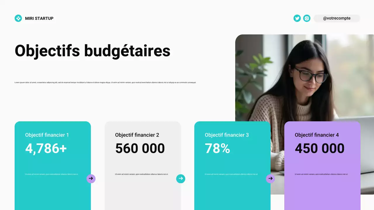 Grille de planification budgétaire moderne Bento bleu sarcelle et violet