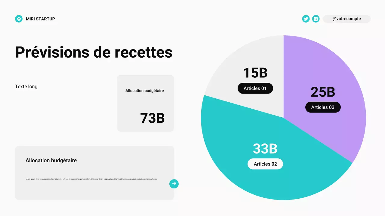 Grille de planification budgétaire moderne Bento bleu sarcelle et violet