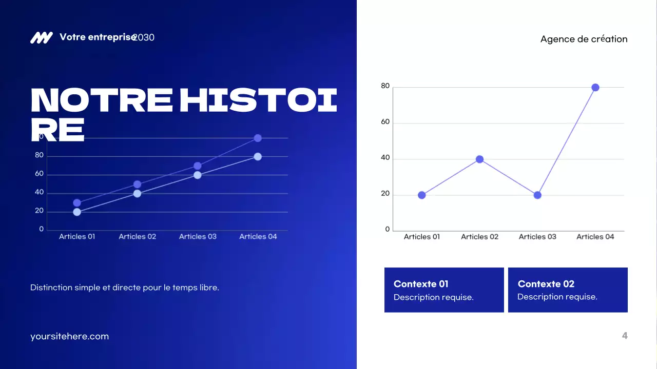 Présentation de l'agence Blue Modern