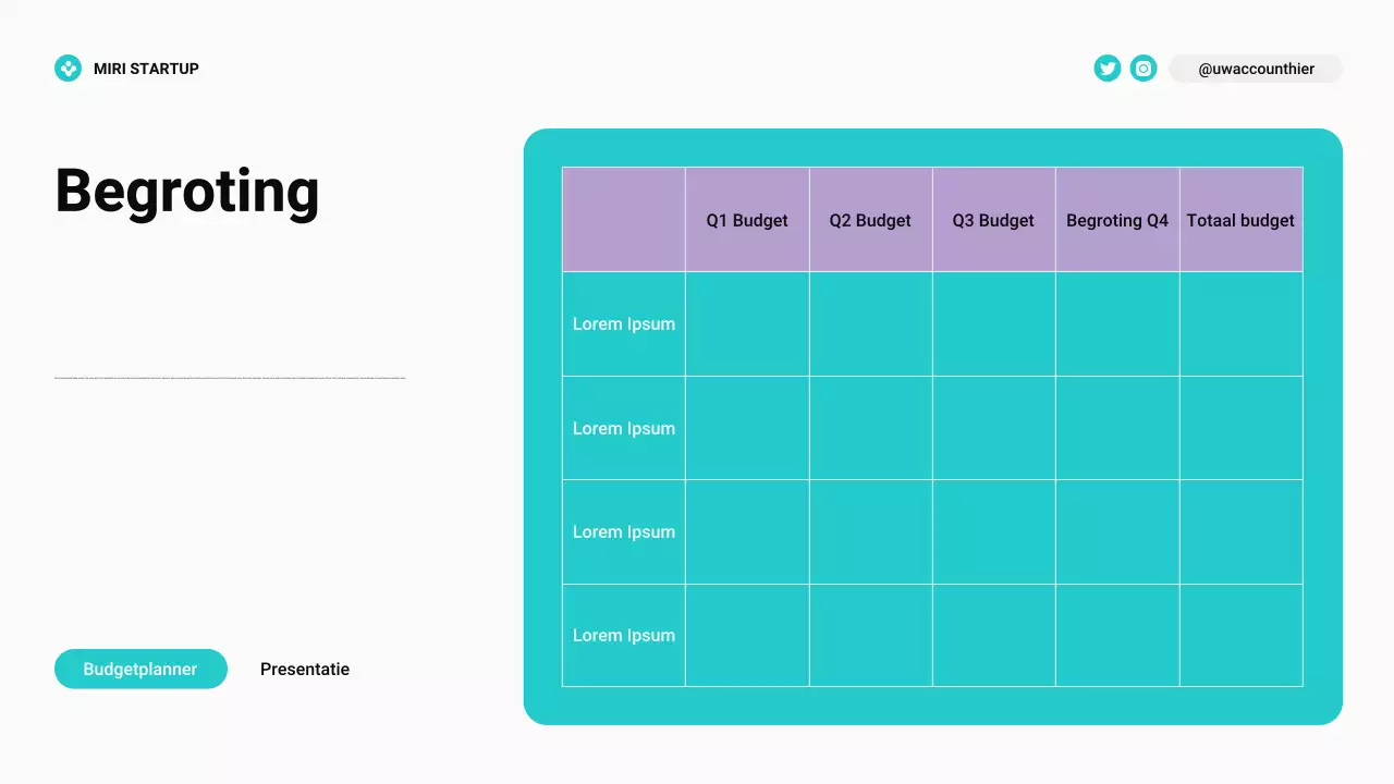 Moderne Bento Grid Budget Planner in Teal en Paars