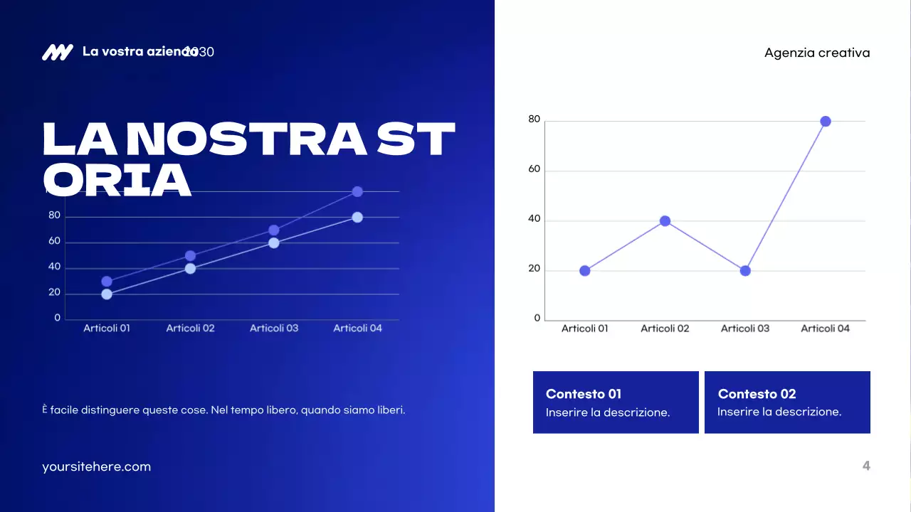 Presentazione dell'agenzia Blue Modern