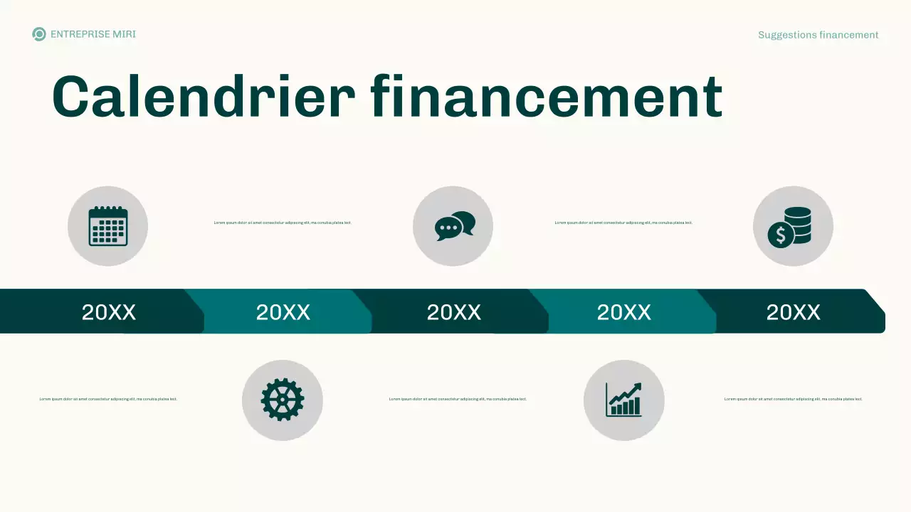 Présentation du plan d'affaires des propositions de financement modernes de Teal