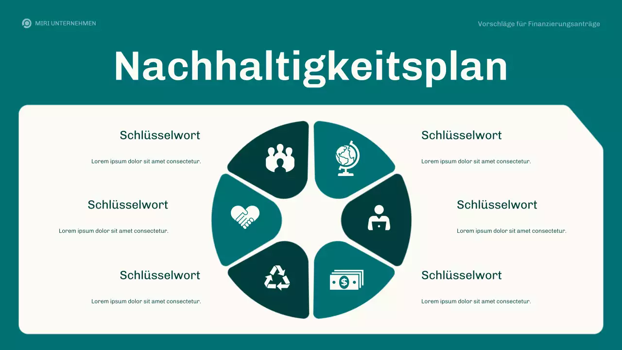 Teal Modern Finanzierungsvorschläge Geschäftsplan Präsentation