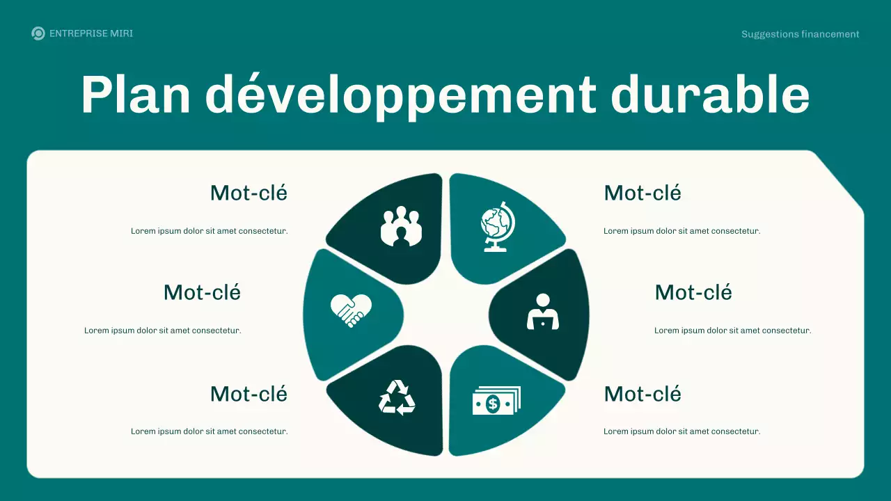 Présentation du plan d'affaires des propositions de financement modernes de Teal